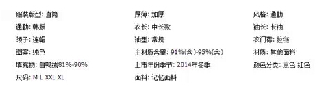 淘宝SEO搜索优化