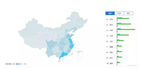 口腔相关词汇的搜索请求地区分布
